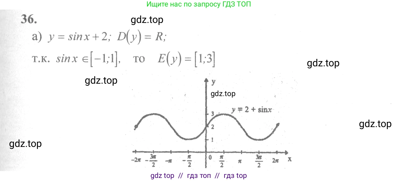 Алгебра, 10-11 класс Учебник, авторы: Колмогоров Андрей Николаевич, Абрамов Александр Михайлович, Дудницын Юрий Павлович, издательство Просвещение, Москва, 2008, зелёного цвета, страница 21, номер 36, Решение 2