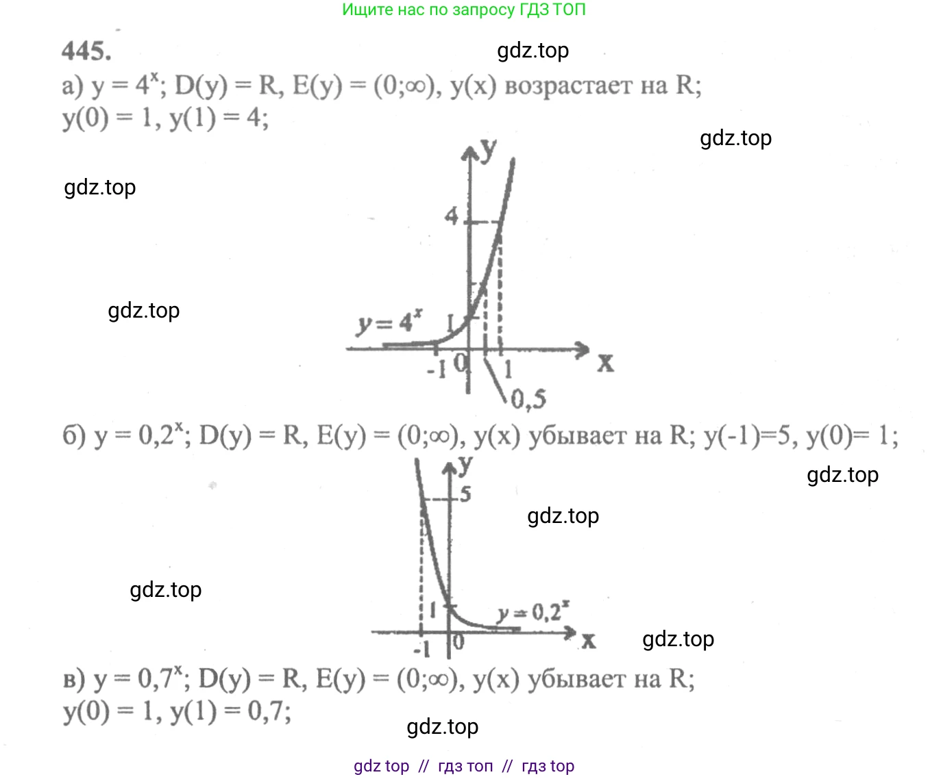 Алгебра, 10-11 класс Учебник, авторы: Колмогоров Андрей Николаевич, Абрамов Александр Михайлович, Дудницын Юрий Павлович, издательство Просвещение, Москва, 2008, зелёного цвета, страница 227, номер 445, Решение 2