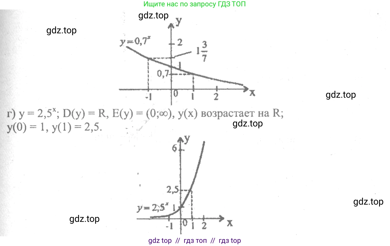 Алгебра, 10-11 класс Учебник, авторы: Колмогоров Андрей Николаевич, Абрамов Александр Михайлович, Дудницын Юрий Павлович, издательство Просвещение, Москва, 2008, зелёного цвета, страница 227, номер 445, Решение 2 (продолжение 2)