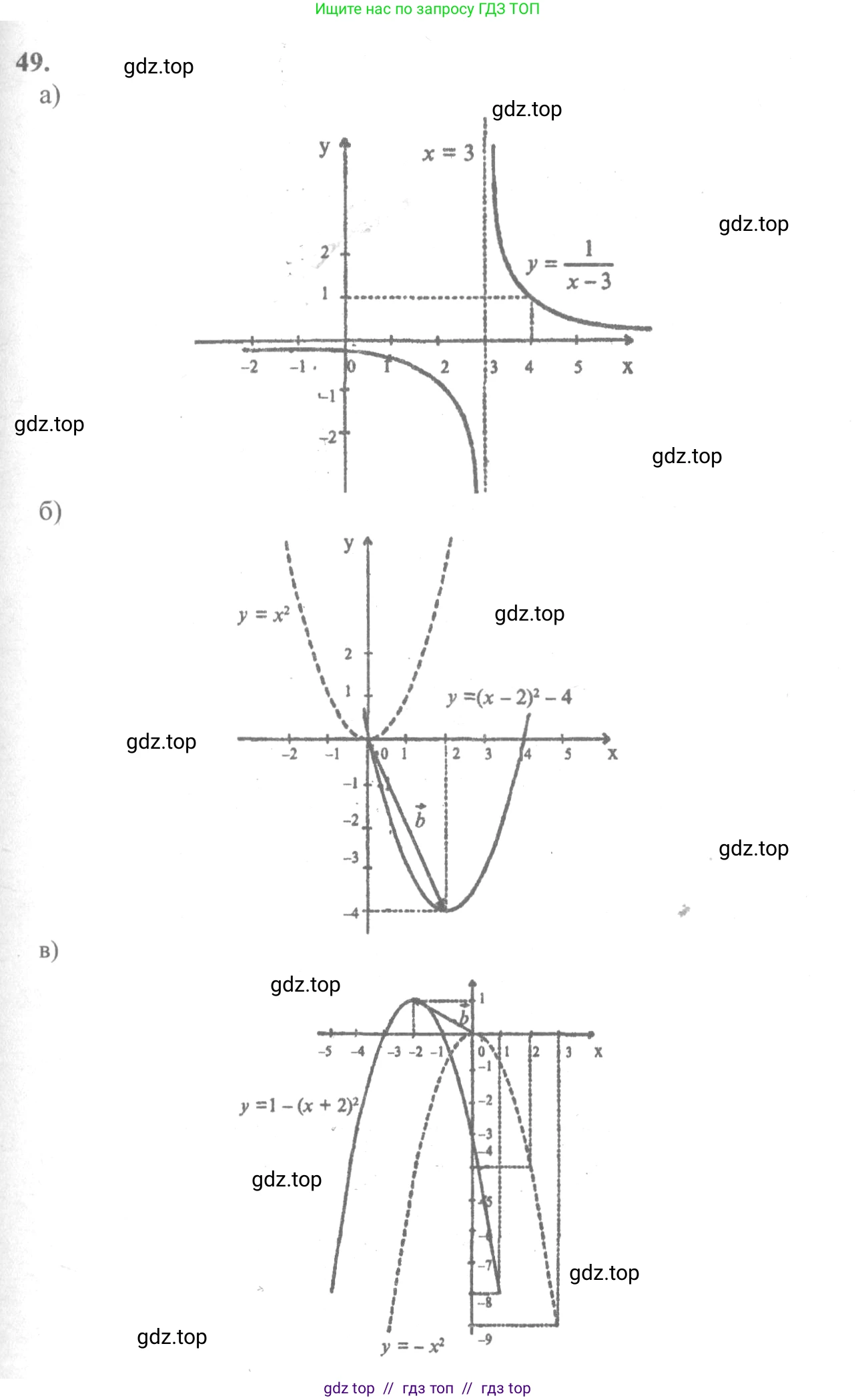 Алгебра, 10-11 класс Учебник, авторы: Колмогоров Андрей Николаевич, Абрамов Александр Михайлович, Дудницын Юрий Павлович, издательство Просвещение, Москва, 2008, зелёного цвета, страница 30, номер 49, Решение 2