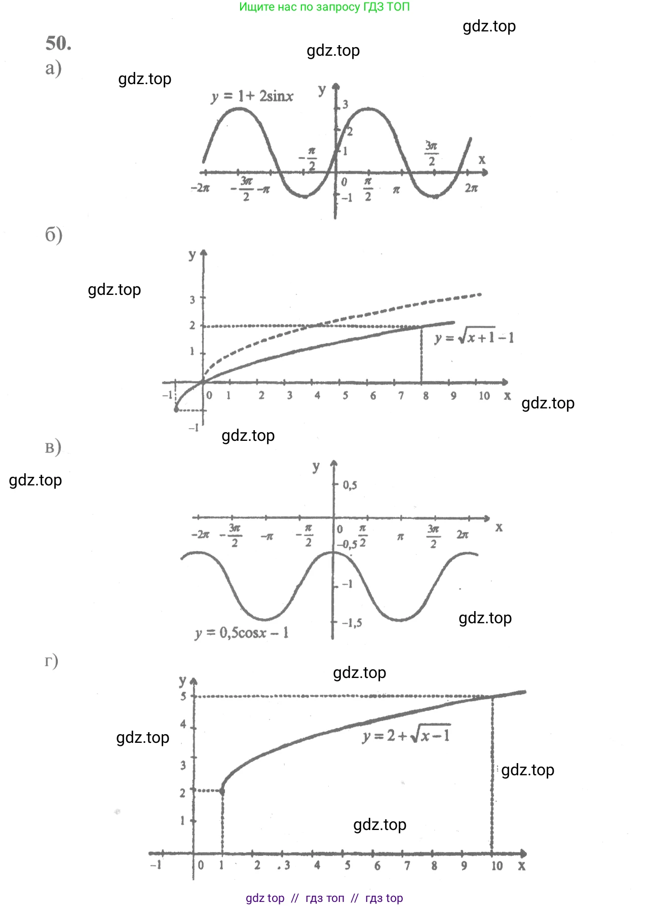 Алгебра, 10-11 класс Учебник, авторы: Колмогоров Андрей Николаевич, Абрамов Александр Михайлович, Дудницын Юрий Павлович, издательство Просвещение, Москва, 2008, зелёного цвета, страница 30, номер 50, Решение 2