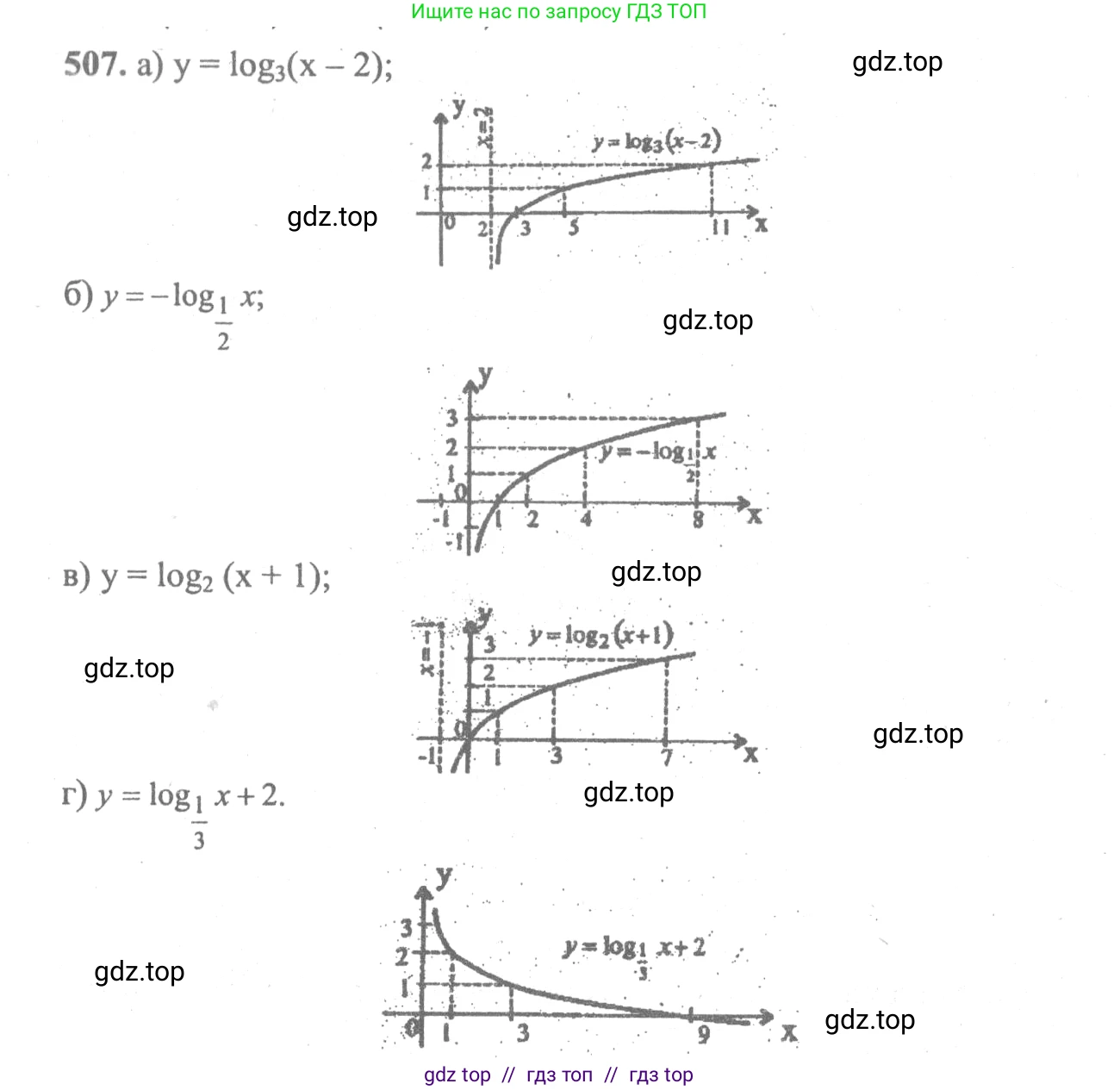 Алгебра, 10-11 класс Учебник, авторы: Колмогоров Андрей Николаевич, Абрамов Александр Михайлович, Дудницын Юрий Павлович, издательство Просвещение, Москва, 2008, зелёного цвета, страница 241, номер 507, Решение 2