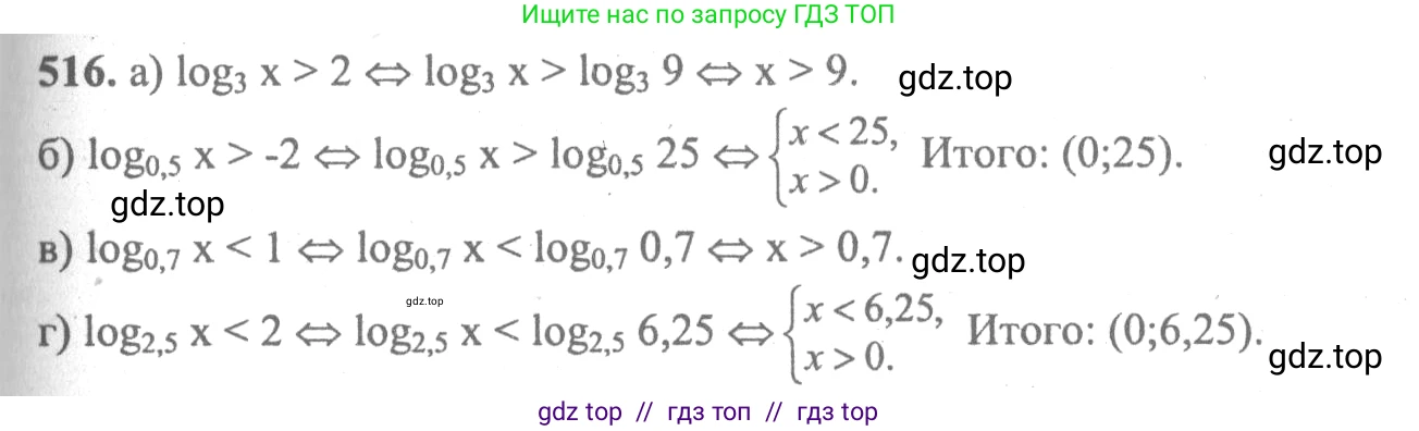 Алгебра, 10-11 класс Учебник, авторы: Колмогоров Андрей Николаевич, Абрамов Александр Михайлович, Дудницын Юрий Павлович, издательство Просвещение, Москва, 2008, зелёного цвета, страница 244, номер 516, Решение 2