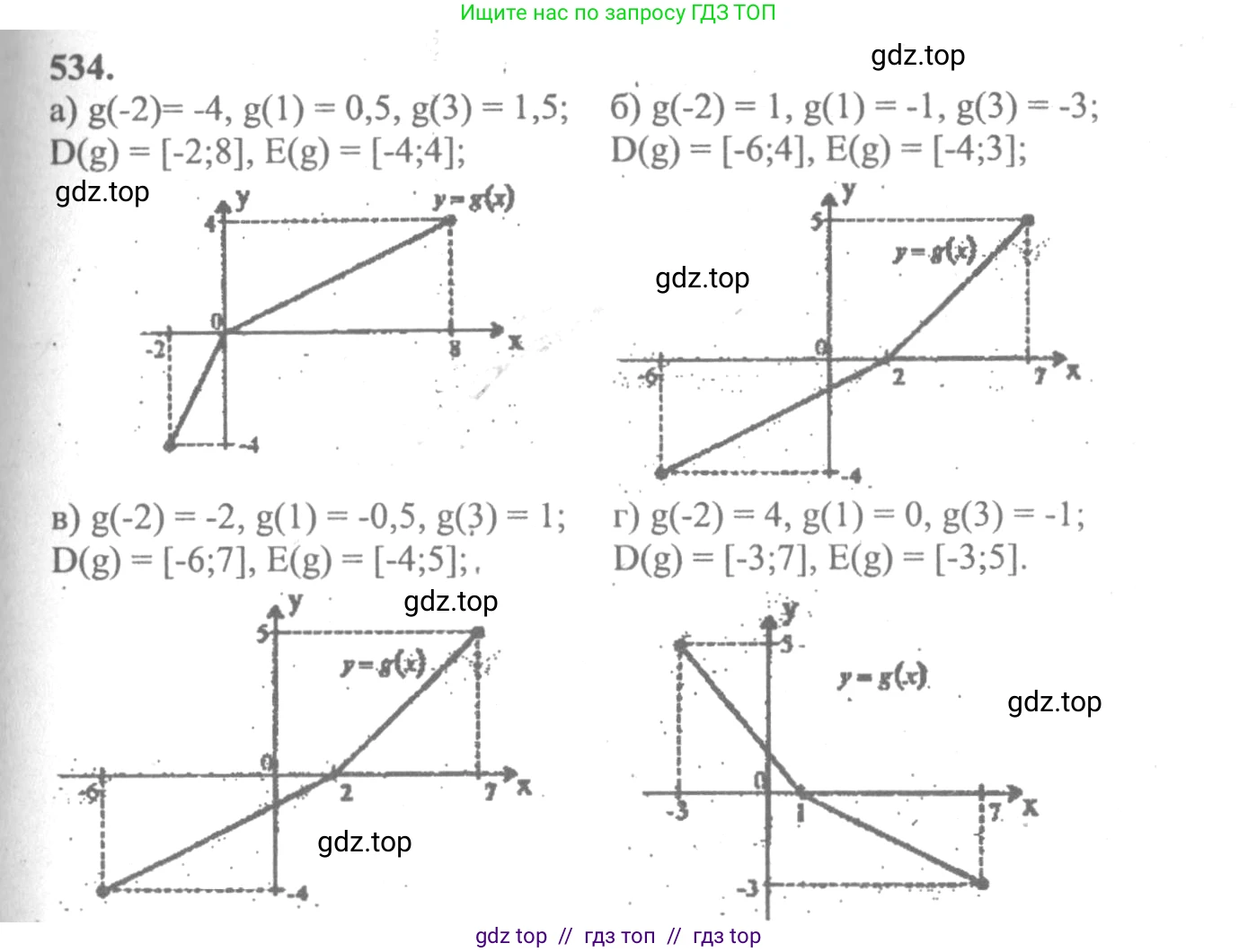Алгебра, 10-11 класс Учебник, авторы: Колмогоров Андрей Николаевич, Абрамов Александр Михайлович, Дудницын Юрий Павлович, издательство Просвещение, Москва, 2008, зелёного цвета, страница 250, номер 534, Решение 2