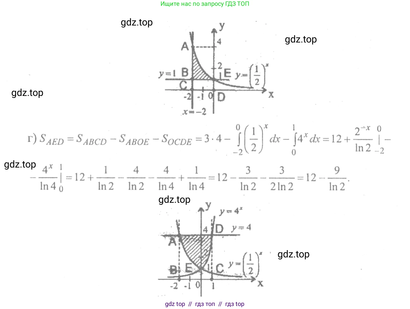 Алгебра, 10-11 класс Учебник, авторы: Колмогоров Андрей Николаевич, Абрамов Александр Михайлович, Дудницын Юрий Павлович, издательство Просвещение, Москва, 2008, зелёного цвета, страница 256, номер 548, Решение 2 (продолжение 2)