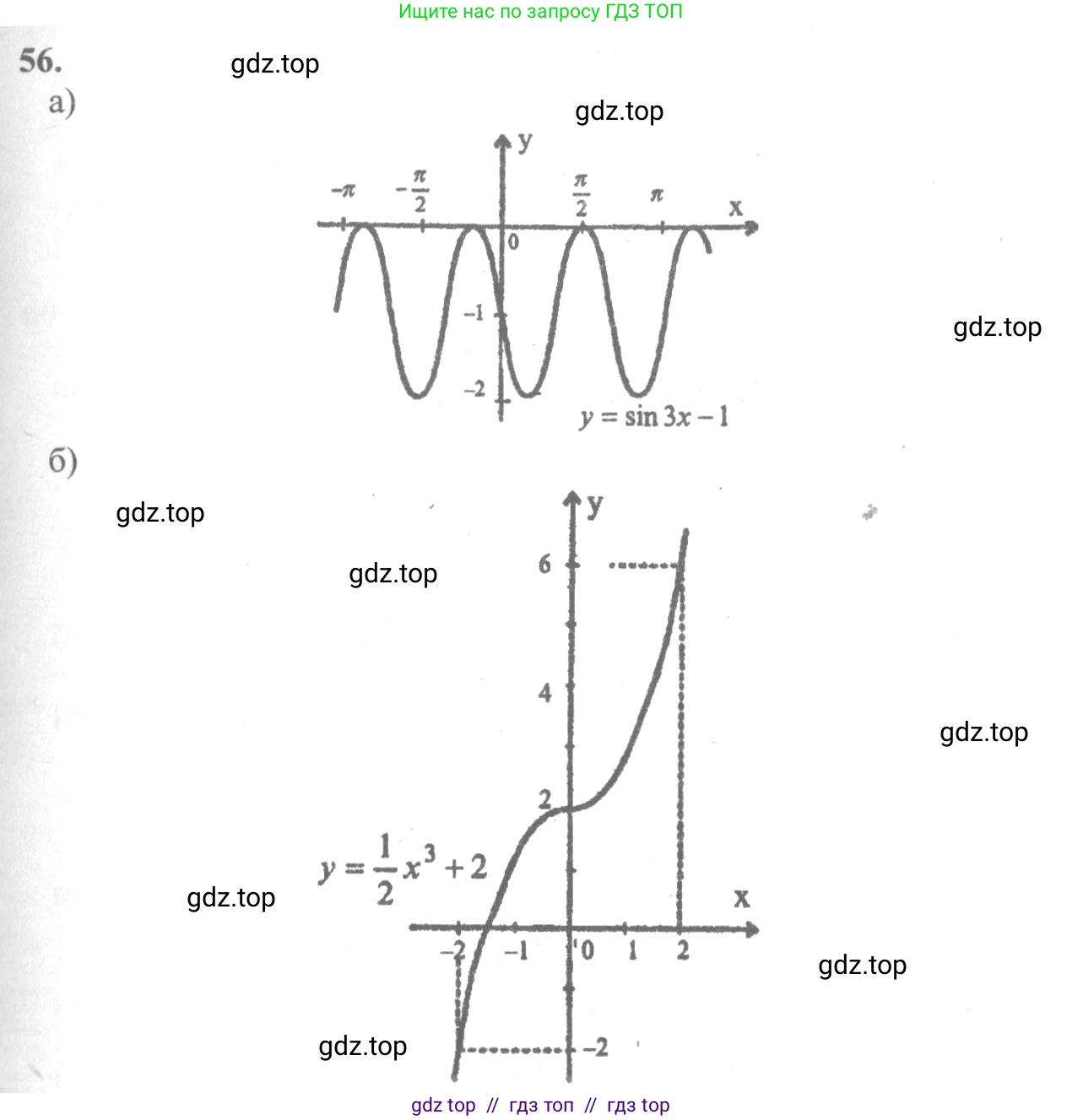 Алгебра, 10-11 класс Учебник, авторы: Колмогоров Андрей Николаевич, Абрамов Александр Михайлович, Дудницын Юрий Павлович, издательство Просвещение, Москва, 2008, зелёного цвета, страница 31, номер 56, Решение 2