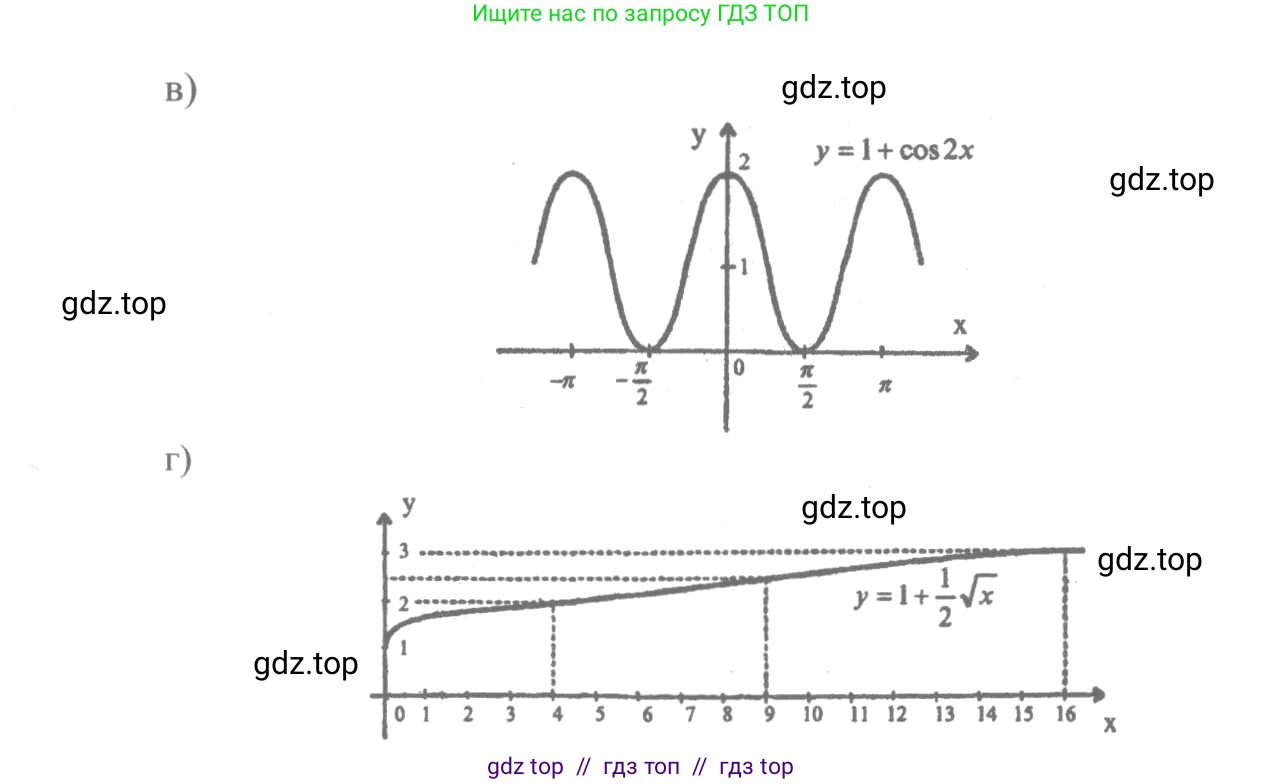 Алгебра, 10-11 класс Учебник, авторы: Колмогоров Андрей Николаевич, Абрамов Александр Михайлович, Дудницын Юрий Павлович, издательство Просвещение, Москва, 2008, зелёного цвета, страница 31, номер 56, Решение 2 (продолжение 2)
