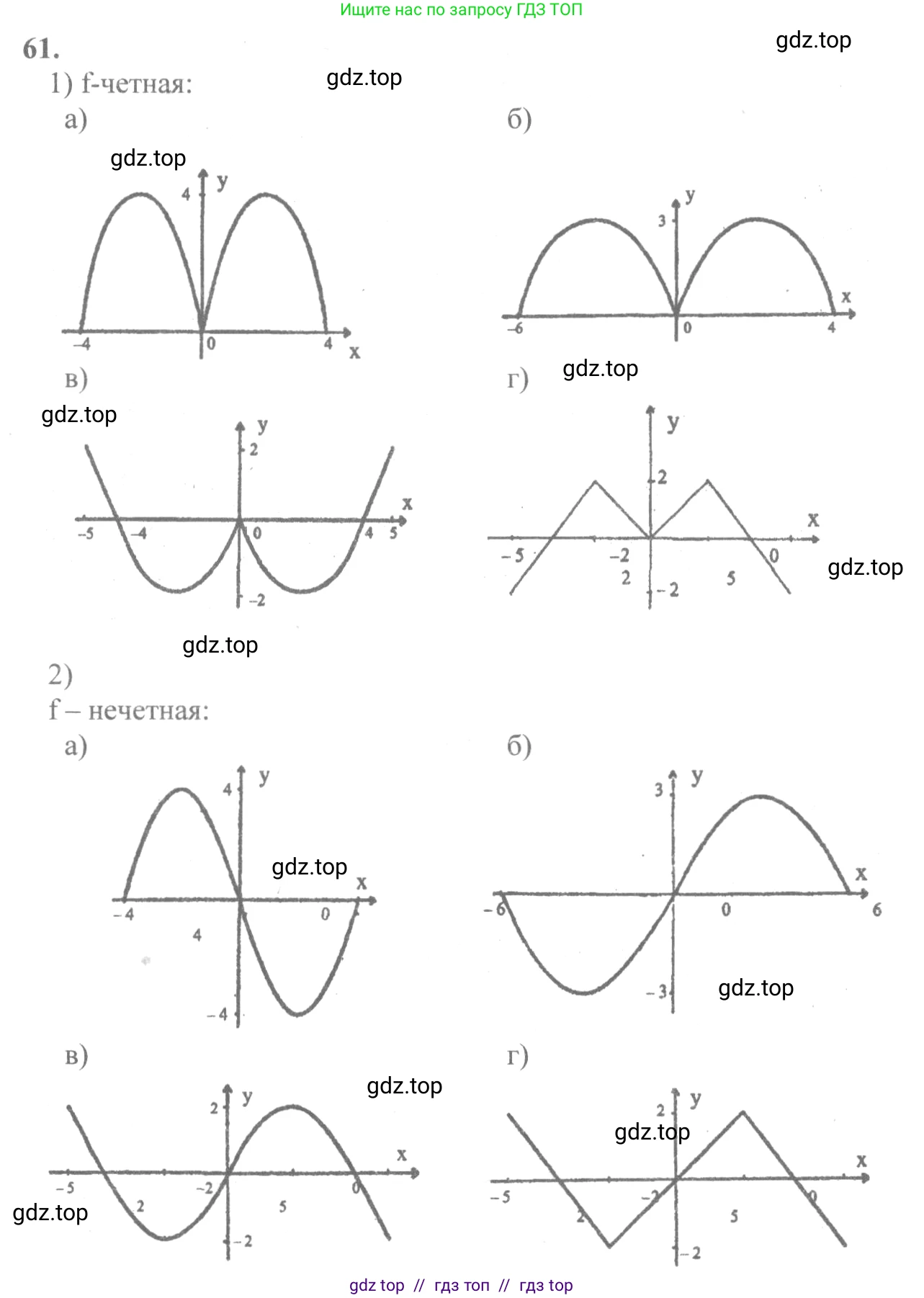 Алгебра, 10-11 класс Учебник, авторы: Колмогоров Андрей Николаевич, Абрамов Александр Михайлович, Дудницын Юрий Павлович, издательство Просвещение, Москва, 2008, зелёного цвета, страница 38, номер 61, Решение 2