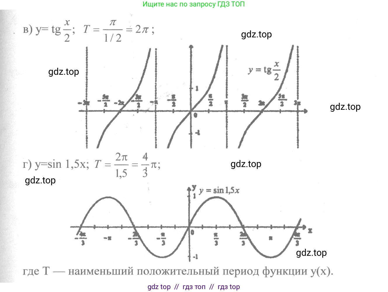 Алгебра, 10-11 класс Учебник, авторы: Колмогоров Андрей Николаевич, Абрамов Александр Михайлович, Дудницын Юрий Павлович, издательство Просвещение, Москва, 2008, зелёного цвета, страница 39, номер 67, Решение 2 (продолжение 2)