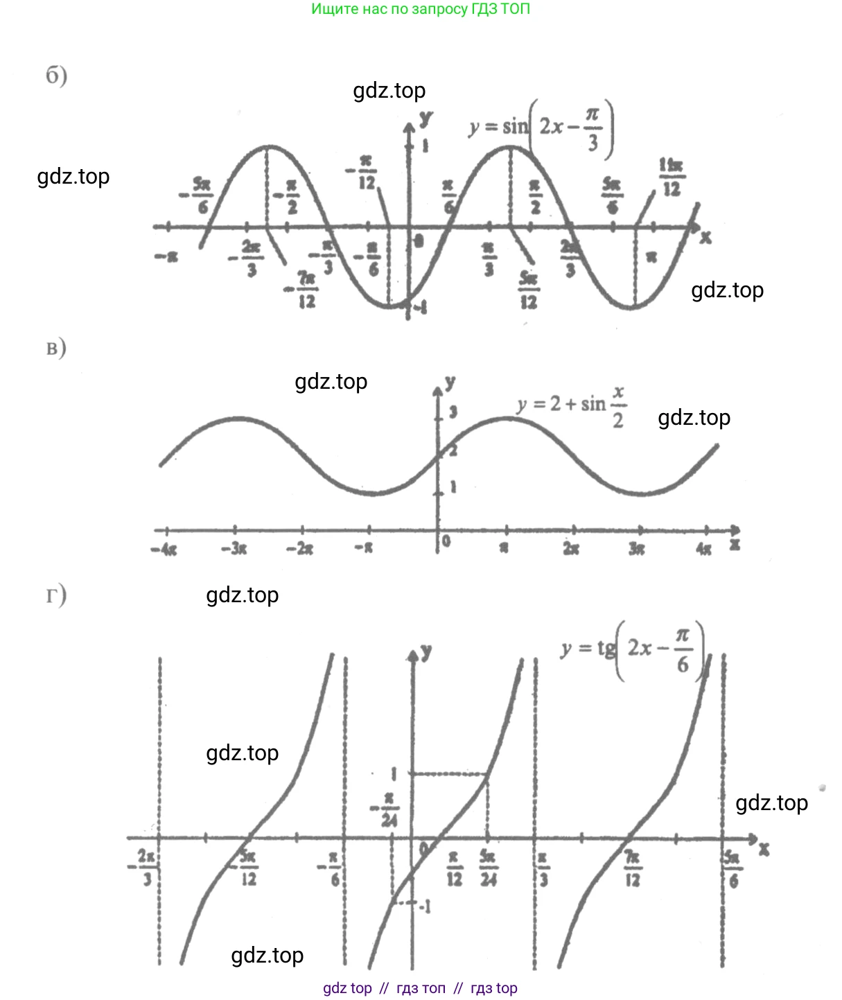 Алгебра, 10-11 класс Учебник, авторы: Колмогоров Андрей Николаевич, Абрамов Александр Михайлович, Дудницын Юрий Павлович, издательство Просвещение, Москва, 2008, зелёного цвета, страница 40, номер 74, Решение 2 (продолжение 2)
