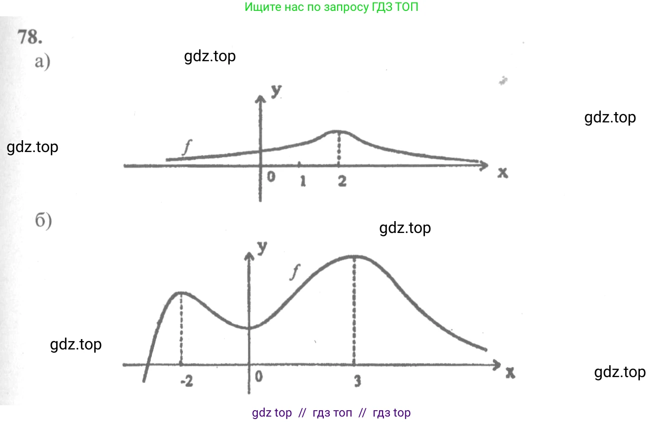 Алгебра, 10-11 класс Учебник, авторы: Колмогоров Андрей Николаевич, Абрамов Александр Михайлович, Дудницын Юрий Павлович, издательство Просвещение, Москва, 2008, зелёного цвета, страница 46, номер 78, Решение 2