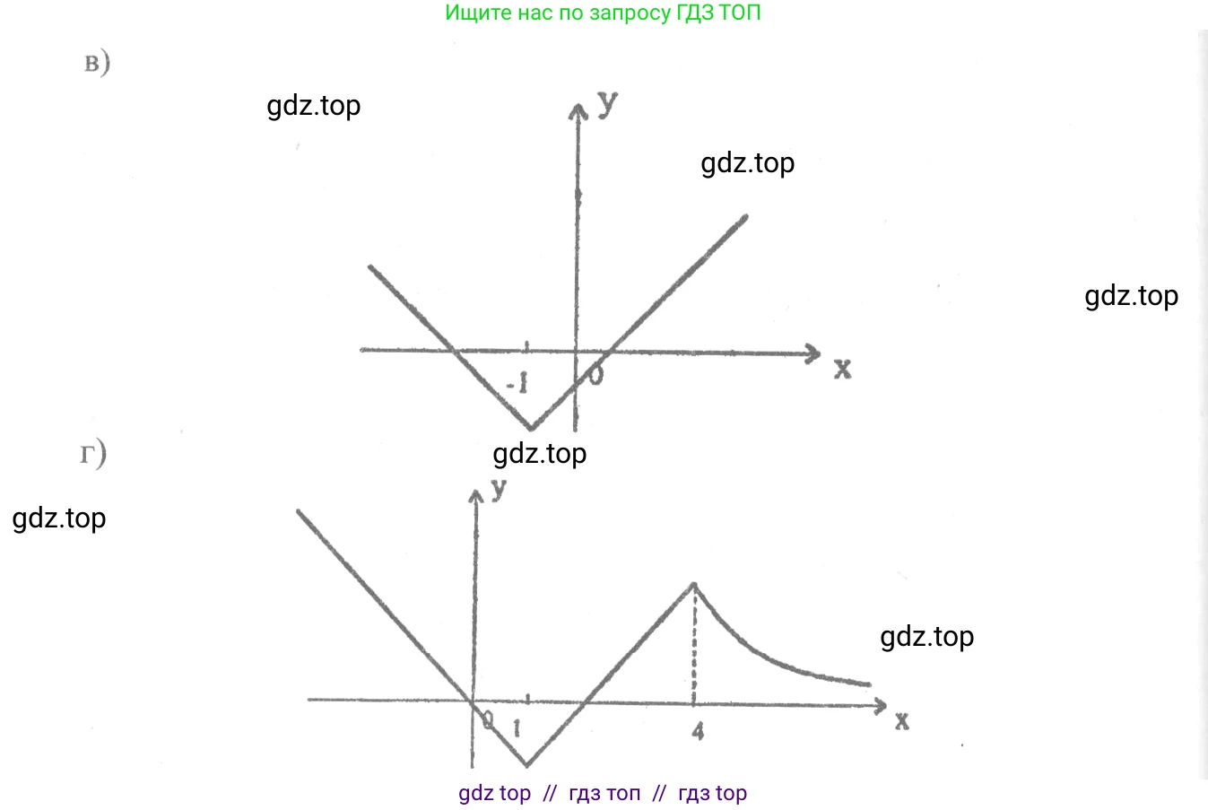 Алгебра, 10-11 класс Учебник, авторы: Колмогоров Андрей Николаевич, Абрамов Александр Михайлович, Дудницын Юрий Павлович, издательство Просвещение, Москва, 2008, зелёного цвета, страница 46, номер 78, Решение 2 (продолжение 2)