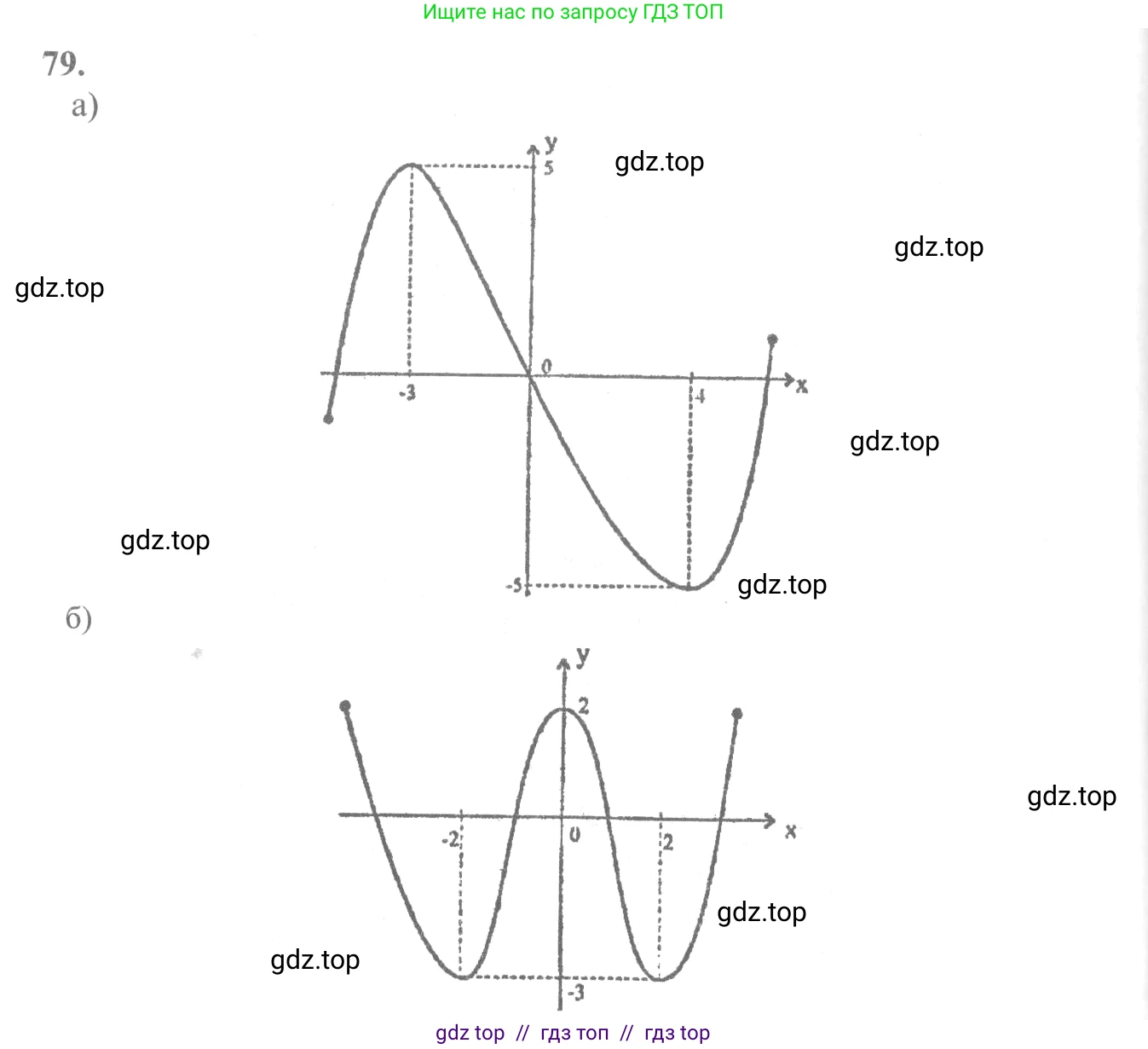 Алгебра, 10-11 класс Учебник, авторы: Колмогоров Андрей Николаевич, Абрамов Александр Михайлович, Дудницын Юрий Павлович, издательство Просвещение, Москва, 2008, зелёного цвета, страница 47, номер 79, Решение 2