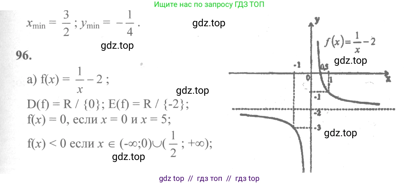 Алгебра, 10-11 класс Учебник, авторы: Колмогоров Андрей Николаевич, Абрамов Александр Михайлович, Дудницын Юрий Павлович, издательство Просвещение, Москва, 2008, зелёного цвета, страница 54, номер 96, Решение 2