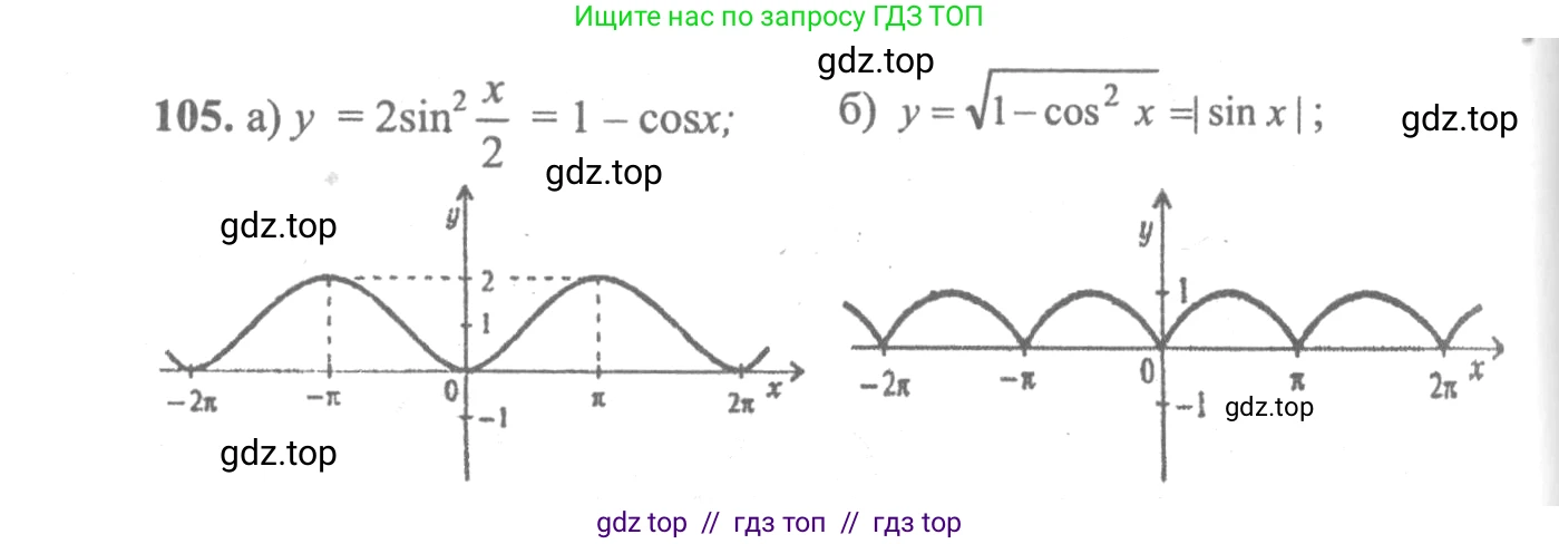 Алгебра, 10-11 класс Учебник, авторы: Колмогоров Андрей Николаевич, Абрамов Александр Михайлович, Дудницын Юрий Павлович, издательство Просвещение, Москва, 2008, зелёного цвета, страница 292, номер 105, Решение 2