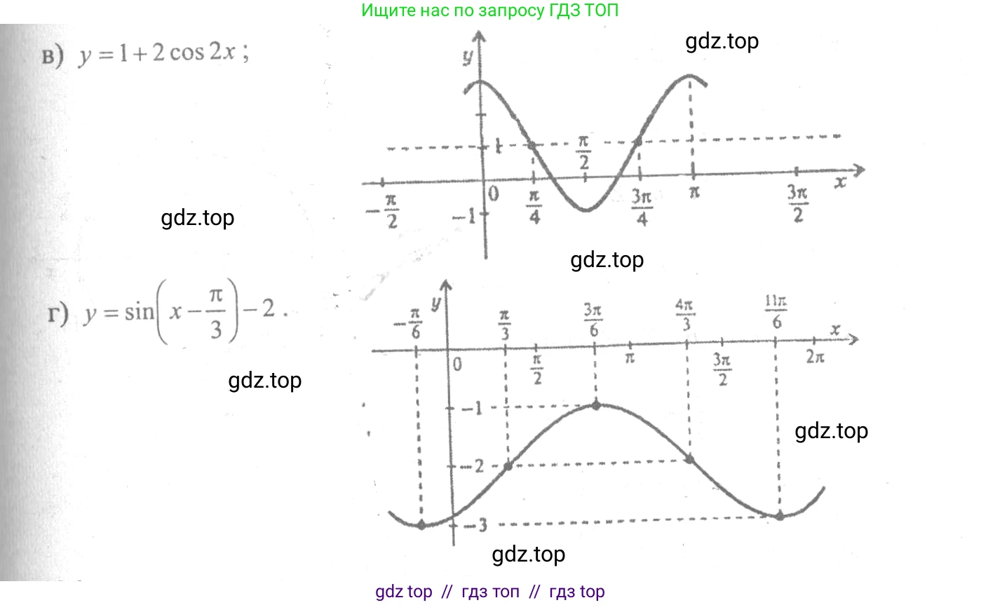Алгебра, 10-11 класс Учебник, авторы: Колмогоров Андрей Николаевич, Абрамов Александр Михайлович, Дудницын Юрий Павлович, издательство Просвещение, Москва, 2008, зелёного цвета, страница 292, номер 105, Решение 2 (продолжение 2)