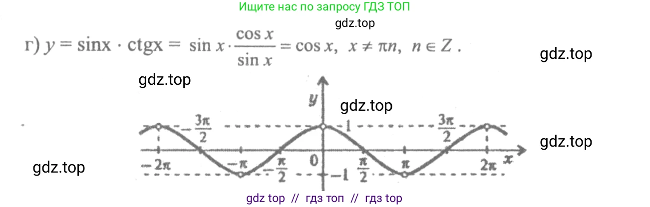 Алгебра, 10-11 класс Учебник, авторы: Колмогоров Андрей Николаевич, Абрамов Александр Михайлович, Дудницын Юрий Павлович, издательство Просвещение, Москва, 2008, зелёного цвета, страница 292, номер 106, Решение 2 (продолжение 2)