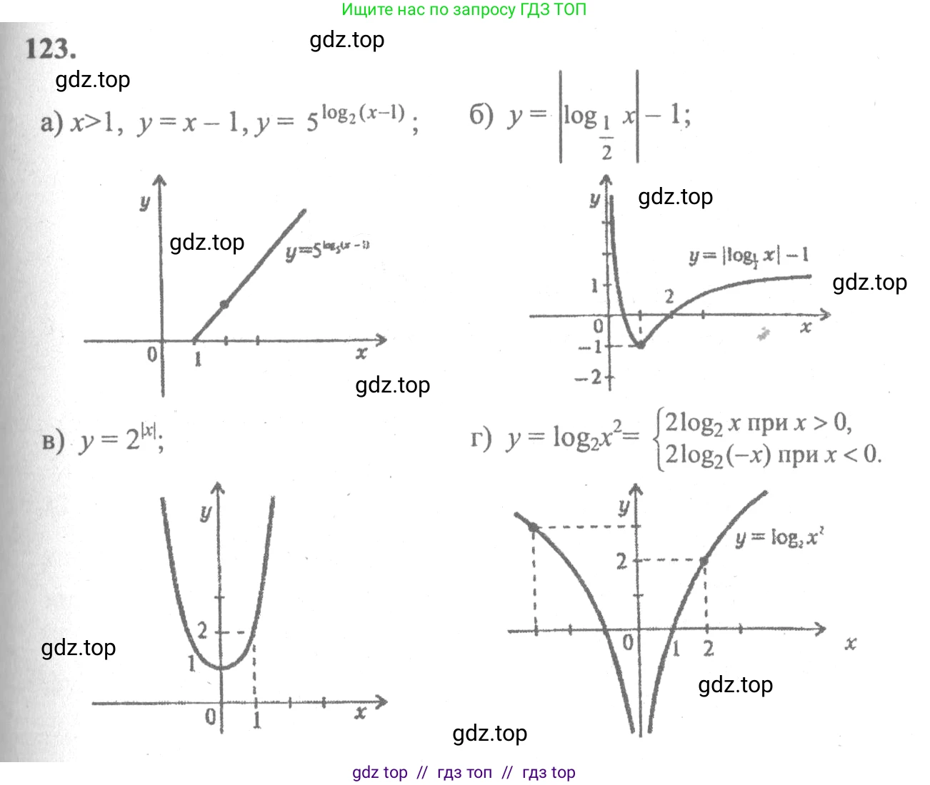 Алгебра, 10-11 класс Учебник, авторы: Колмогоров Андрей Николаевич, Абрамов Александр Михайлович, Дудницын Юрий Павлович, издательство Просвещение, Москва, 2008, зелёного цвета, страница 294, номер 123, Решение 2