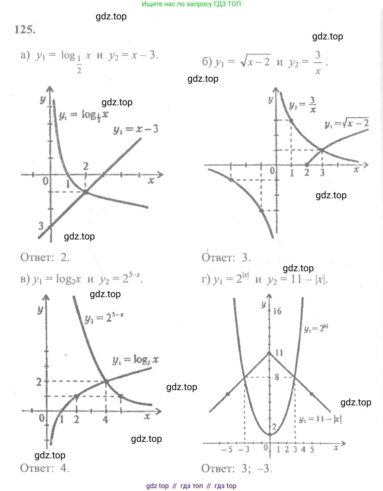 Алгебра, 10-11 класс Учебник, авторы: Колмогоров Андрей Николаевич, Абрамов Александр Михайлович, Дудницын Юрий Павлович, издательство Просвещение, Москва, 2008, зелёного цвета, страница 294, номер 125, Решение 2