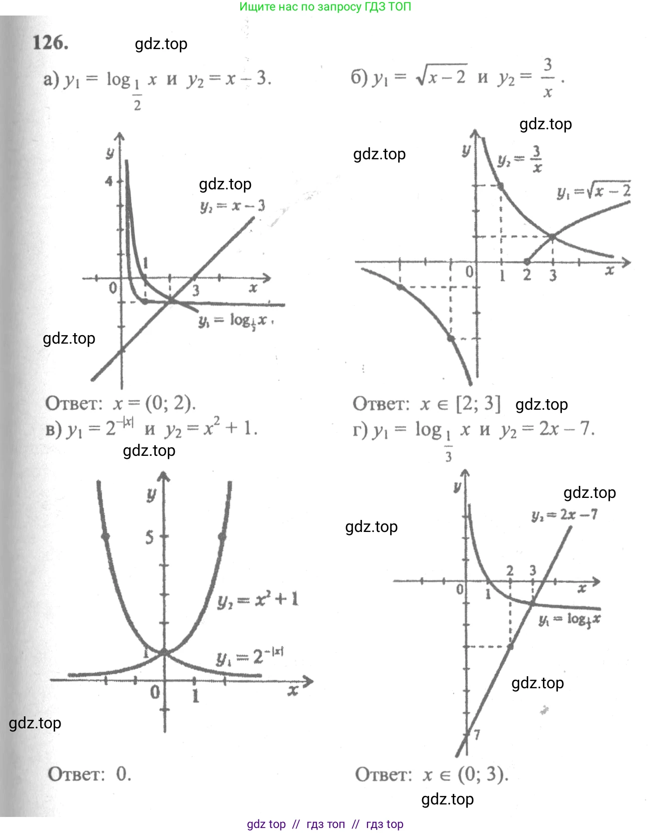 Алгебра, 10-11 класс Учебник, авторы: Колмогоров Андрей Николаевич, Абрамов Александр Михайлович, Дудницын Юрий Павлович, издательство Просвещение, Москва, 2008, зелёного цвета, страница 295, номер 126, Решение 2