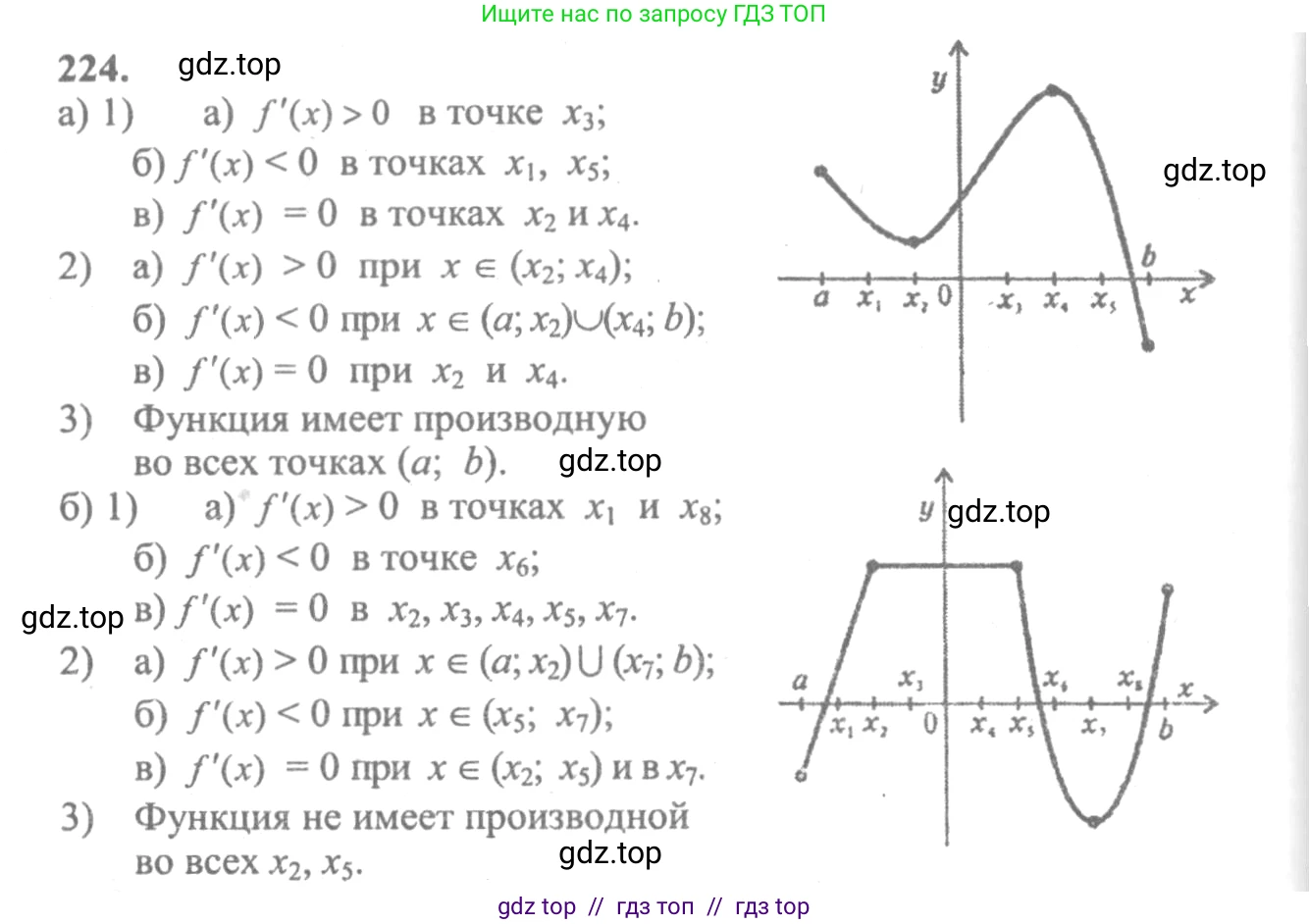 Алгебра, 10-11 класс Учебник, авторы: Колмогоров Андрей Николаевич, Абрамов Александр Михайлович, Дудницын Юрий Павлович, издательство Просвещение, Москва, 2008, зелёного цвета, страница 307, номер 224, Решение 2