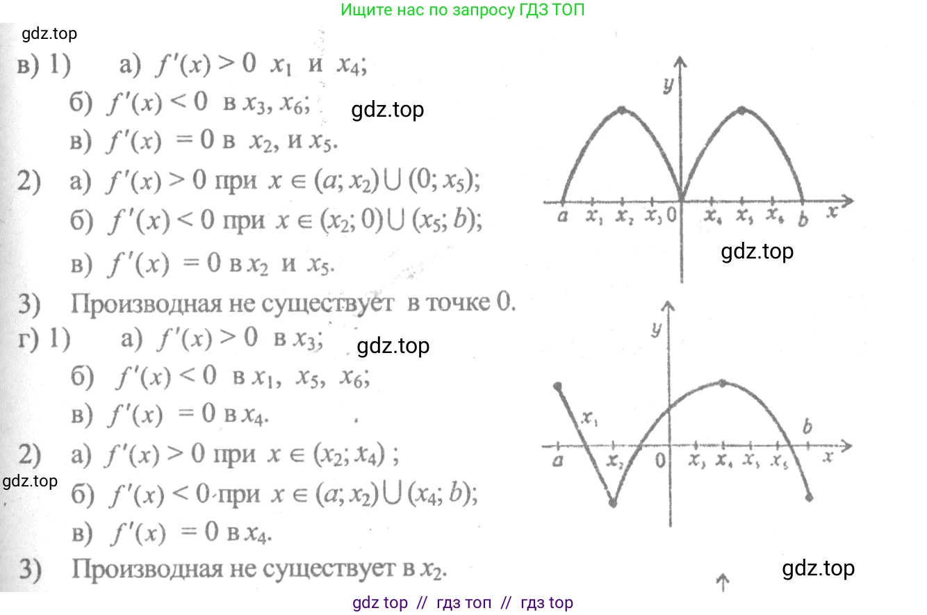 Алгебра, 10-11 класс Учебник, авторы: Колмогоров Андрей Николаевич, Абрамов Александр Михайлович, Дудницын Юрий Павлович, издательство Просвещение, Москва, 2008, зелёного цвета, страница 307, номер 224, Решение 2 (продолжение 2)