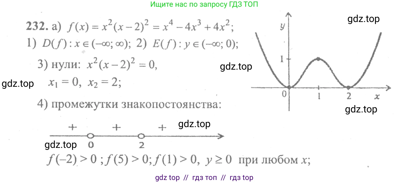 Алгебра, 10-11 класс Учебник, авторы: Колмогоров Андрей Николаевич, Абрамов Александр Михайлович, Дудницын Юрий Павлович, издательство Просвещение, Москва, 2008, зелёного цвета, страница 308, номер 232, Решение 2