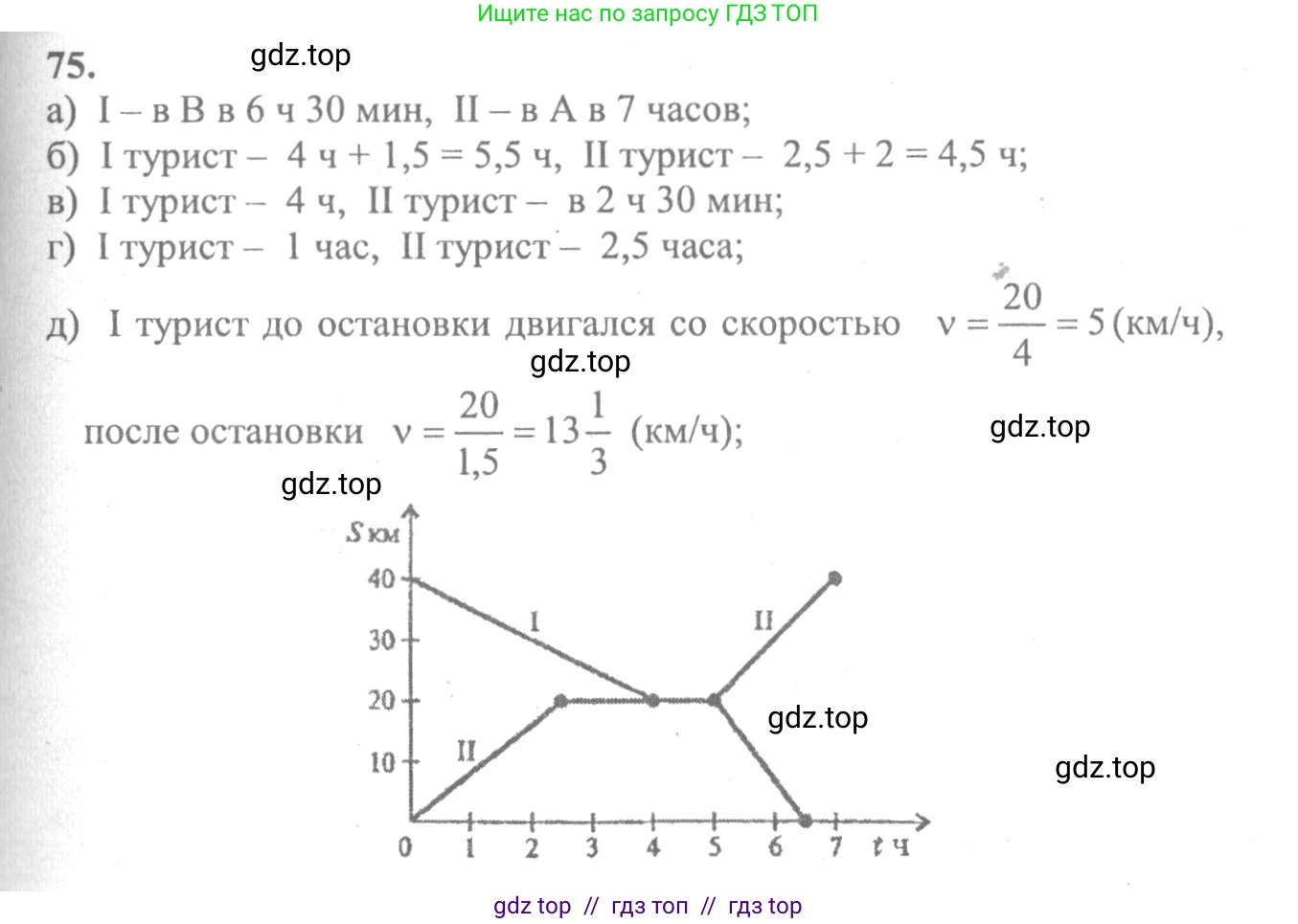 Алгебра, 10-11 класс Учебник, авторы: Колмогоров Андрей Николаевич, Абрамов Александр Михайлович, Дудницын Юрий Павлович, издательство Просвещение, Москва, 2008, зелёного цвета, страница 287, номер 75, Решение 2