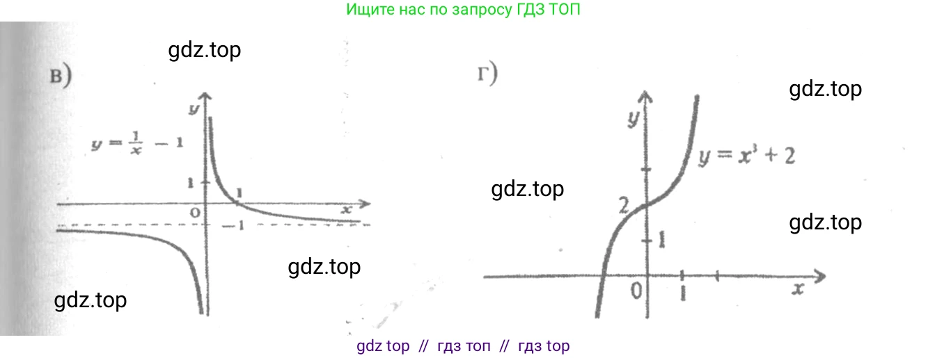 Алгебра, 10-11 класс Учебник, авторы: Колмогоров Андрей Николаевич, Абрамов Александр Михайлович, Дудницын Юрий Павлович, издательство Просвещение, Москва, 2008, зелёного цвета, страница 289, номер 84, Решение 2 (продолжение 2)