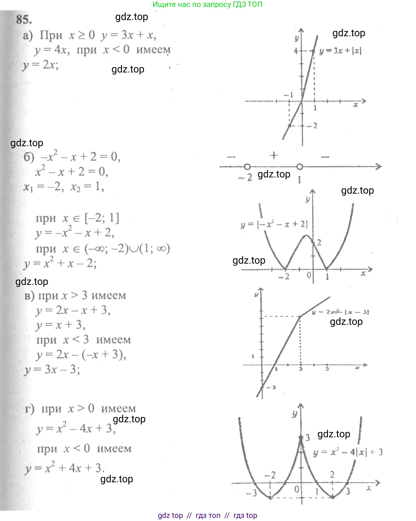 Алгебра, 10-11 класс Учебник, авторы: Колмогоров Андрей Николаевич, Абрамов Александр Михайлович, Дудницын Юрий Павлович, издательство Просвещение, Москва, 2008, зелёного цвета, страница 289, номер 85, Решение 2