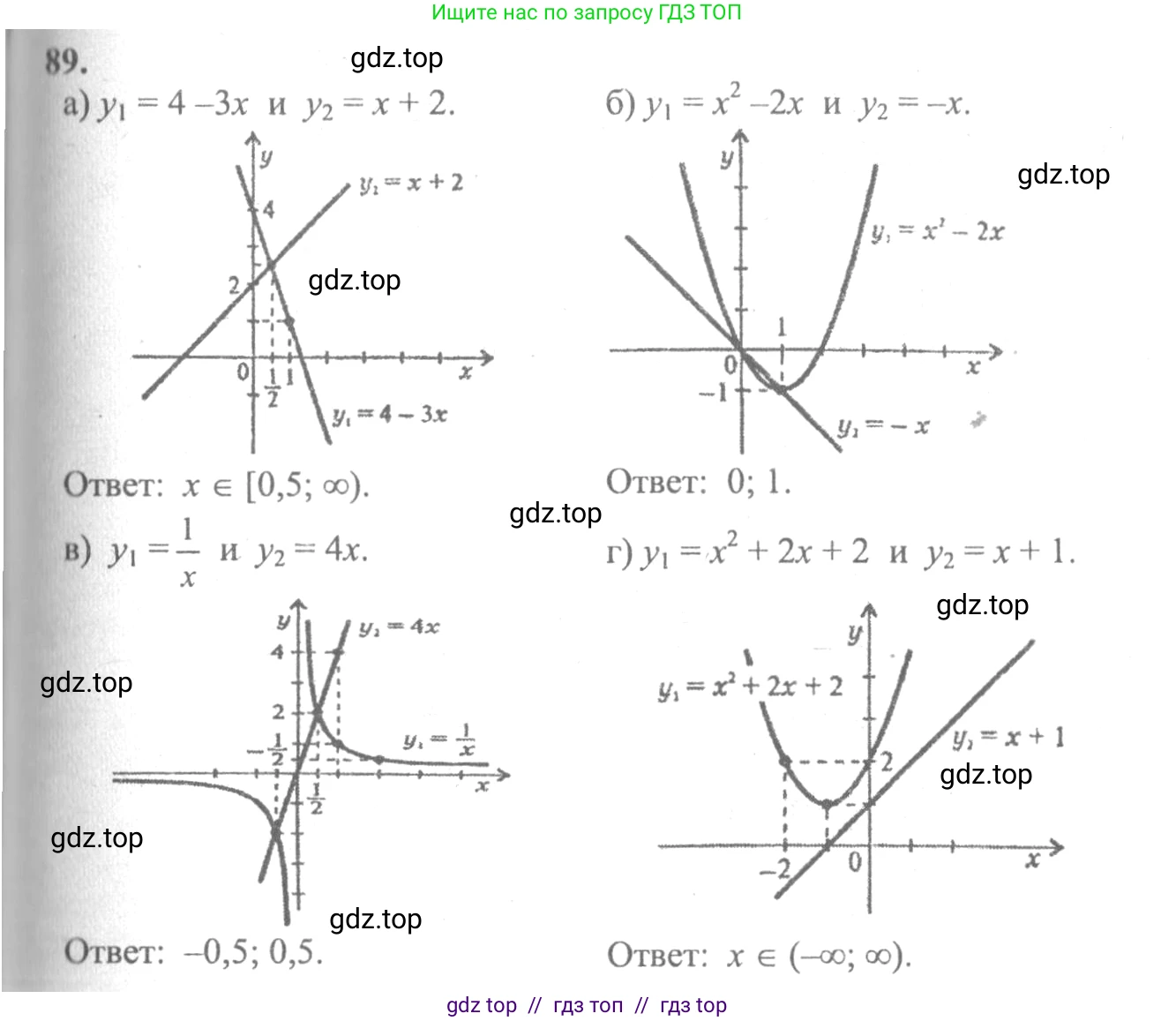 Алгебра, 10-11 класс Учебник, авторы: Колмогоров Андрей Николаевич, Абрамов Александр Михайлович, Дудницын Юрий Павлович, издательство Просвещение, Москва, 2008, зелёного цвета, страница 290, номер 89, Решение 2