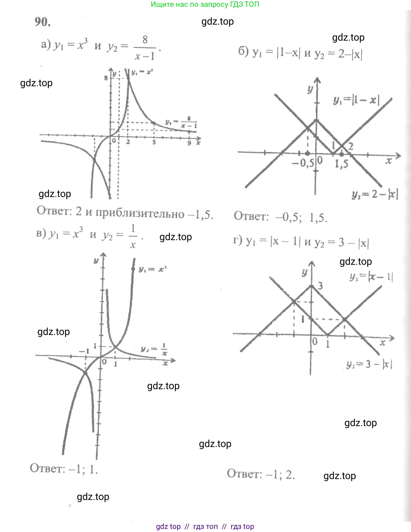 Алгебра, 10-11 класс Учебник, авторы: Колмогоров Андрей Николаевич, Абрамов Александр Михайлович, Дудницын Юрий Павлович, издательство Просвещение, Москва, 2008, зелёного цвета, страница 290, номер 90, Решение 2