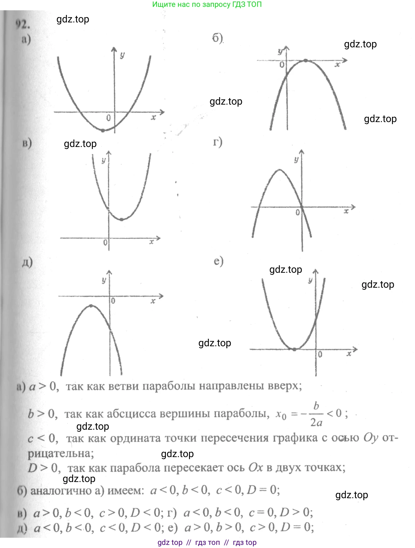 Алгебра, 10-11 класс Учебник, авторы: Колмогоров Андрей Николаевич, Абрамов Александр Михайлович, Дудницын Юрий Павлович, издательство Просвещение, Москва, 2008, зелёного цвета, страница 290, номер 92, Решение 2