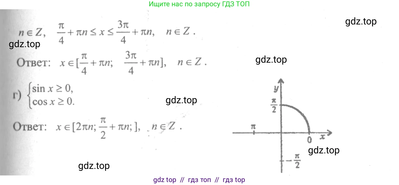 Алгебра, 10-11 класс Учебник, авторы: Колмогоров Андрей Николаевич, Абрамов Александр Михайлович, Дудницын Юрий Павлович, издательство Просвещение, Москва, 2008, зелёного цвета, страница 291, номер 97, Решение 2 (продолжение 2)