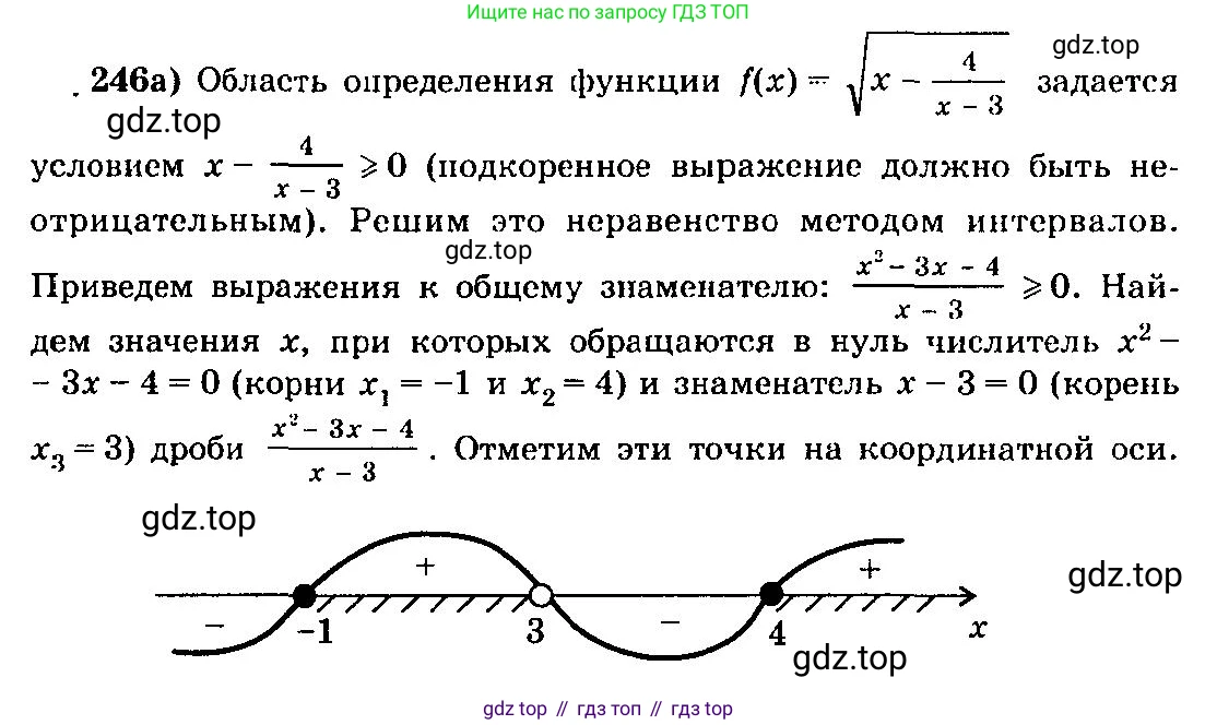 ГДЗ Алгебра, 10-11 класс Учебник, авторы: Колмогоров Андрей Николаевич, Абрамов Александр Михайлович, Дудницын Юрий Павлович, издательство Просвещение, Москва, 2008, зелёного цвета, страница 128, номер 246, Решение 3