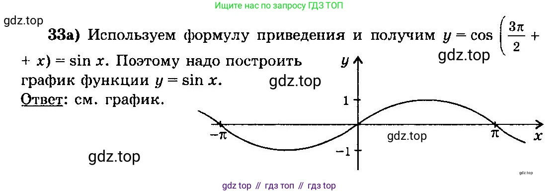 ГДЗ Алгебра, 10-11 класс Учебник, авторы: Колмогоров Андрей Николаевич, Абрамов Александр Михайлович, Дудницын Юрий Павлович, издательство Просвещение, Москва, 2008, зелёного цвета, страница 20, номер 33, Решение 3