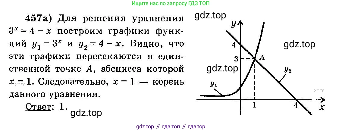 ГДЗ Алгебра, 10-11 класс Учебник, авторы: Колмогоров Андрей Николаевич, Абрамов Александр Михайлович, Дудницын Юрий Павлович, издательство Просвещение, Москва, 2008, зелёного цвета, страница 229, номер 457, Решение 3
