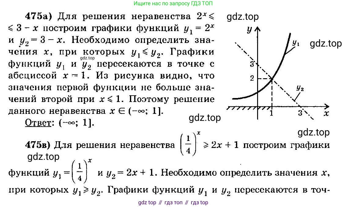 ГДЗ Алгебра, 10-11 класс Учебник, авторы: Колмогоров Андрей Николаевич, Абрамов Александр Михайлович, Дудницын Юрий Павлович, издательство Просвещение, Москва, 2008, зелёного цвета, страница 232, номер 475, Решение 3