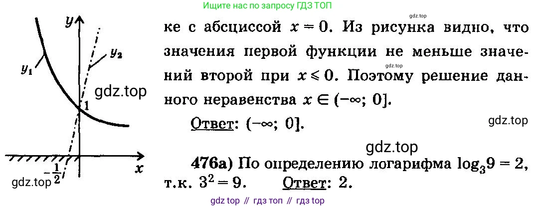 ГДЗ Алгебра, 10-11 класс Учебник, авторы: Колмогоров Андрей Николаевич, Абрамов Александр Михайлович, Дудницын Юрий Павлович, издательство Просвещение, Москва, 2008, зелёного цвета, страница 232, номер 475, Решение 3 (продолжение 2)