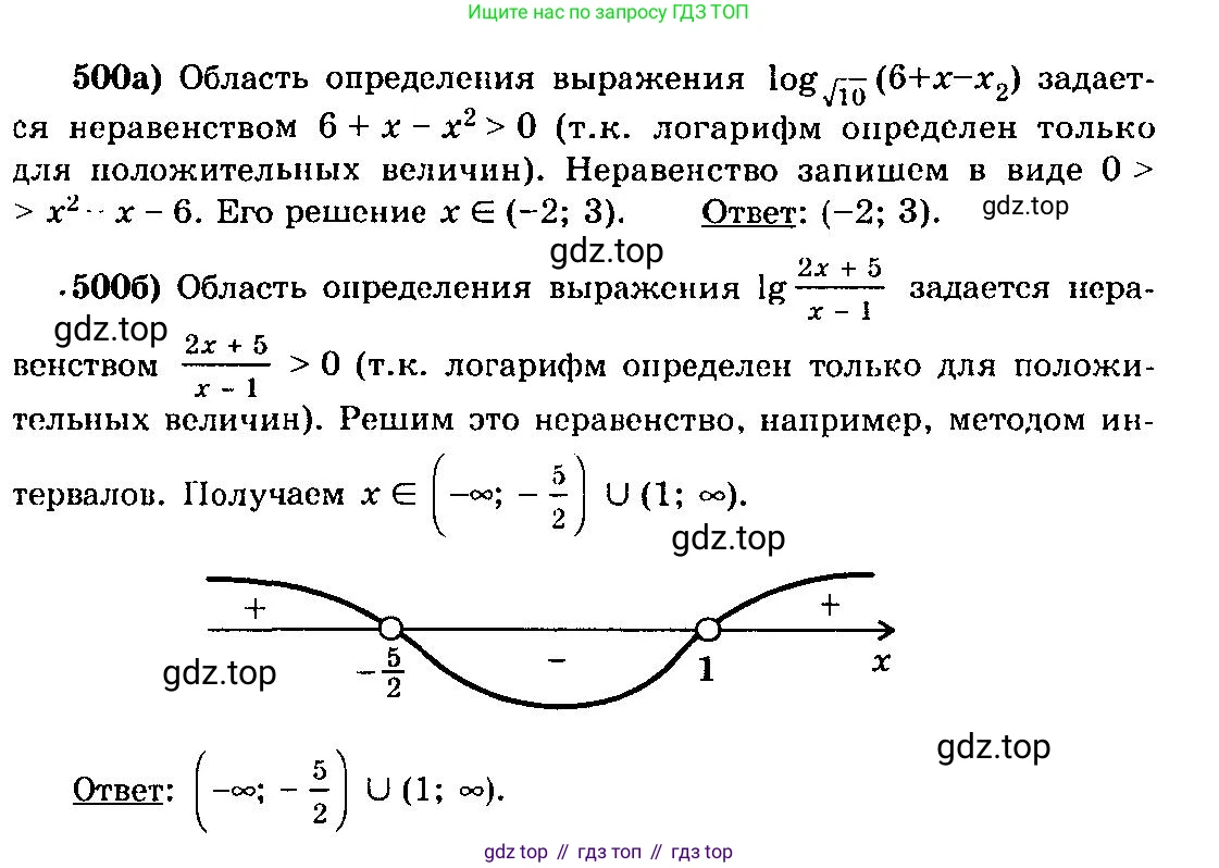 ГДЗ Алгебра, 10-11 класс Учебник, авторы: Колмогоров Андрей Николаевич, Абрамов Александр Михайлович, Дудницын Юрий Павлович, издательство Просвещение, Москва, 2008, зелёного цвета, страница 241, номер 500, Решение 3