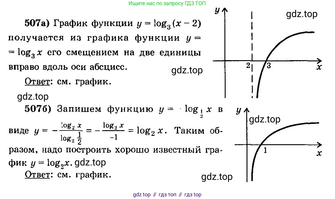 ГДЗ Алгебра, 10-11 класс Учебник, авторы: Колмогоров Андрей Николаевич, Абрамов Александр Михайлович, Дудницын Юрий Павлович, издательство Просвещение, Москва, 2008, зелёного цвета, страница 241, номер 507, Решение 3