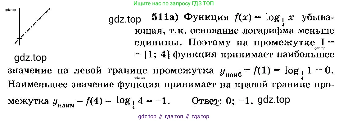 ГДЗ Алгебра, 10-11 класс Учебник, авторы: Колмогоров Андрей Николаевич, Абрамов Александр Михайлович, Дудницын Юрий Павлович, издательство Просвещение, Москва, 2008, зелёного цвета, страница 242, номер 511, Решение 3