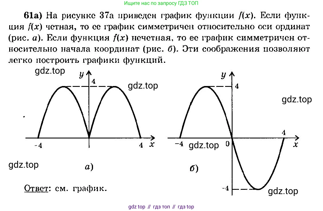 ГДЗ Алгебра, 10-11 класс Учебник, авторы: Колмогоров Андрей Николаевич, Абрамов Александр Михайлович, Дудницын Юрий Павлович, издательство Просвещение, Москва, 2008, зелёного цвета, страница 38, номер 61, Решение 3