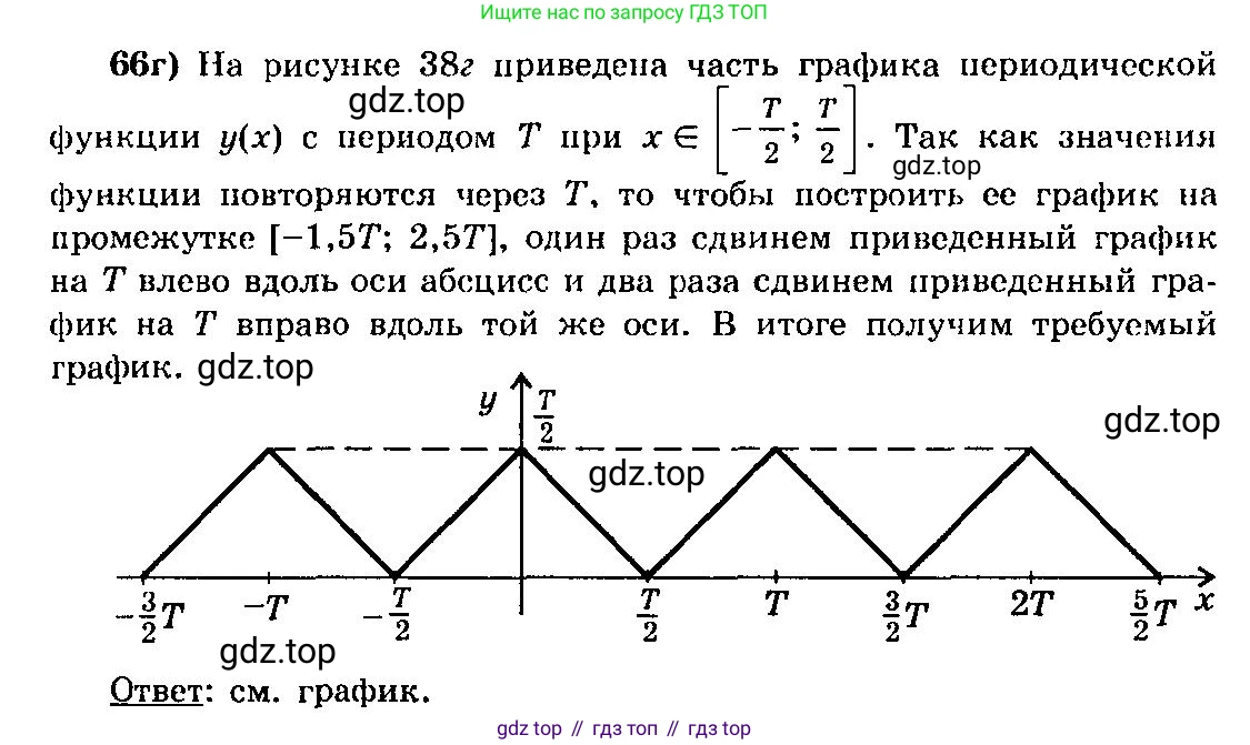 ГДЗ Алгебра, 10-11 класс Учебник, авторы: Колмогоров Андрей Николаевич, Абрамов Александр Михайлович, Дудницын Юрий Павлович, издательство Просвещение, Москва, 2008, зелёного цвета, страница 39, номер 66, Решение 3
