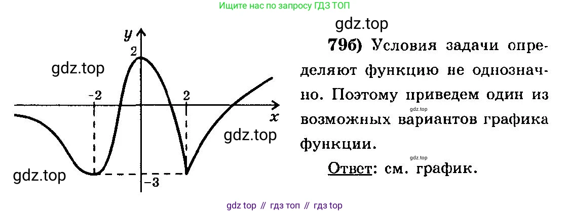 ГДЗ Алгебра, 10-11 класс Учебник, авторы: Колмогоров Андрей Николаевич, Абрамов Александр Михайлович, Дудницын Юрий Павлович, издательство Просвещение, Москва, 2008, зелёного цвета, страница 47, номер 79, Решение 3