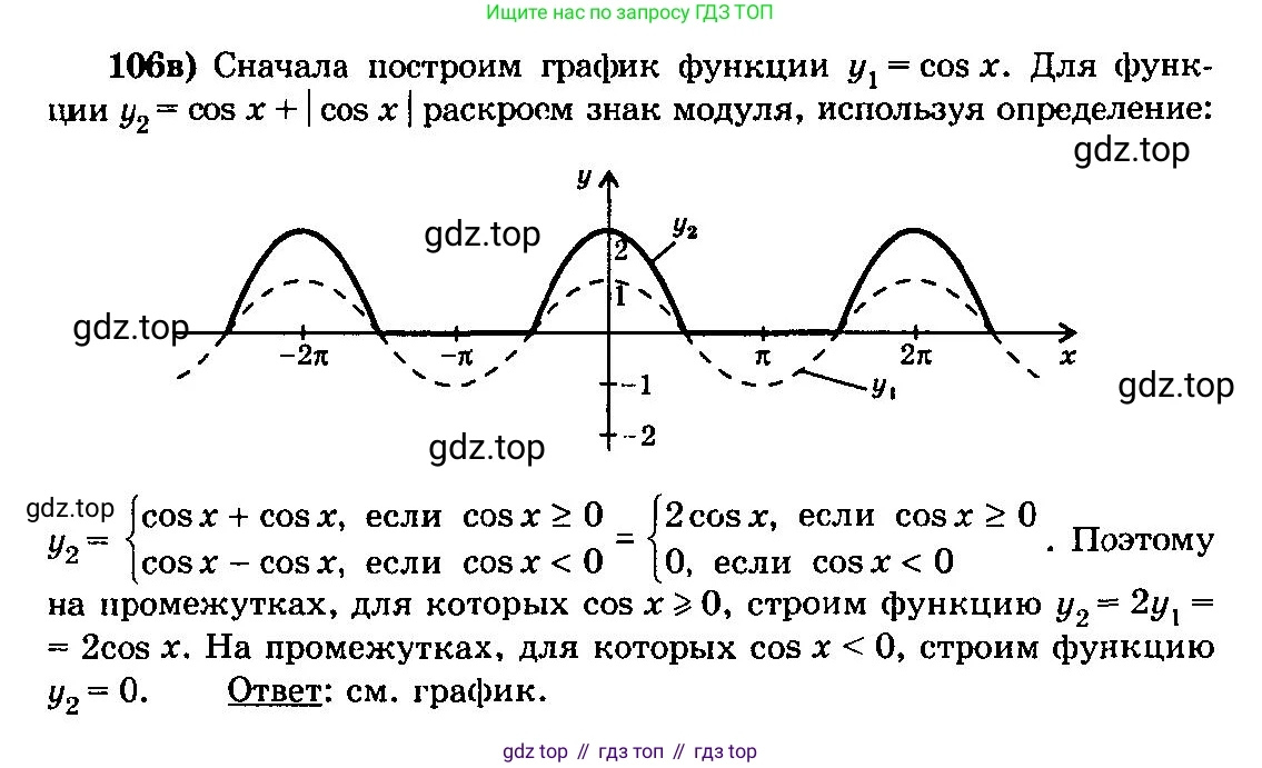 ГДЗ Алгебра, 10-11 класс Учебник, авторы: Колмогоров Андрей Николаевич, Абрамов Александр Михайлович, Дудницын Юрий Павлович, издательство Просвещение, Москва, 2008, зелёного цвета, страница 292, номер 106, Решение 3