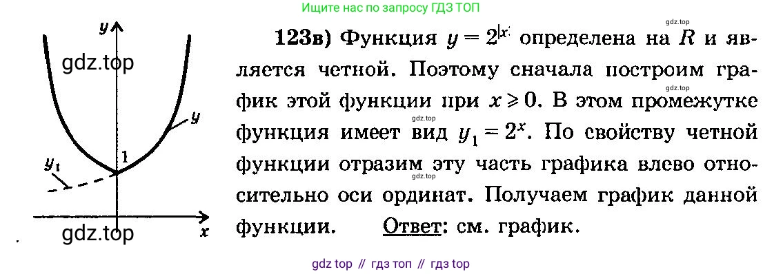 ГДЗ Алгебра, 10-11 класс Учебник, авторы: Колмогоров Андрей Николаевич, Абрамов Александр Михайлович, Дудницын Юрий Павлович, издательство Просвещение, Москва, 2008, зелёного цвета, страница 294, номер 123, Решение 3