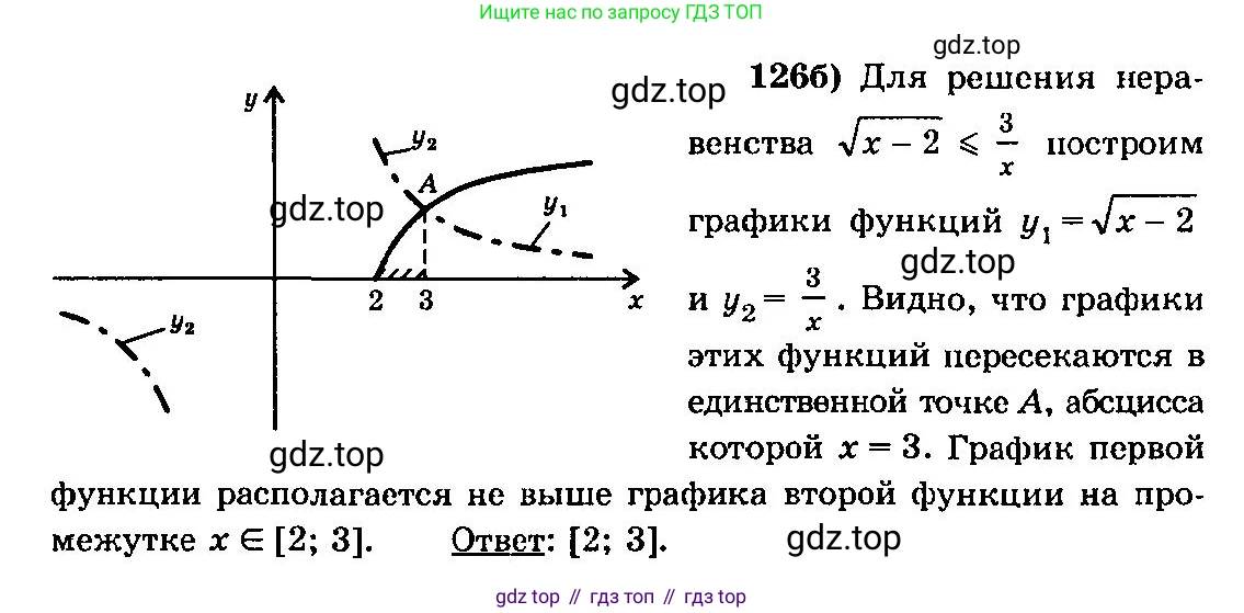 ГДЗ Алгебра, 10-11 класс Учебник, авторы: Колмогоров Андрей Николаевич, Абрамов Александр Михайлович, Дудницын Юрий Павлович, издательство Просвещение, Москва, 2008, зелёного цвета, страница 295, номер 126, Решение 3