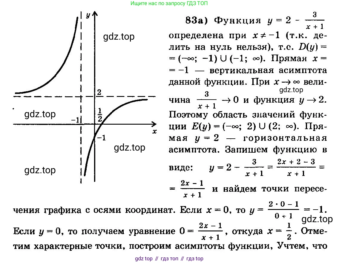 ГДЗ Алгебра, 10-11 класс Учебник, авторы: Колмогоров Андрей Николаевич, Абрамов Александр Михайлович, Дудницын Юрий Павлович, издательство Просвещение, Москва, 2008, зелёного цвета, страница 289, номер 83, Решение 3
