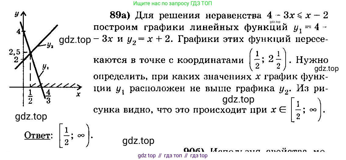 ГДЗ Алгебра, 10-11 класс Учебник, авторы: Колмогоров Андрей Николаевич, Абрамов Александр Михайлович, Дудницын Юрий Павлович, издательство Просвещение, Москва, 2008, зелёного цвета, страница 290, номер 89, Решение 3